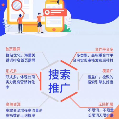 江蘇專業(yè)營銷策劃，靠譜性與價值深度解析