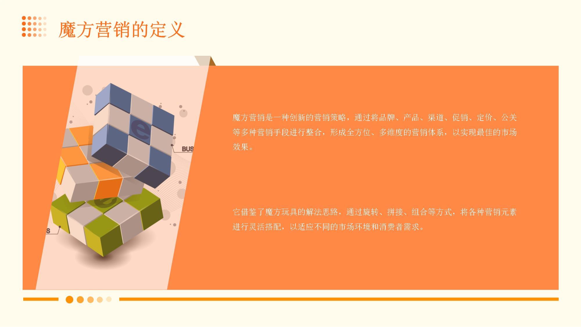 解鎖市場魔方 構(gòu)建多維整合的精準營銷策劃方案